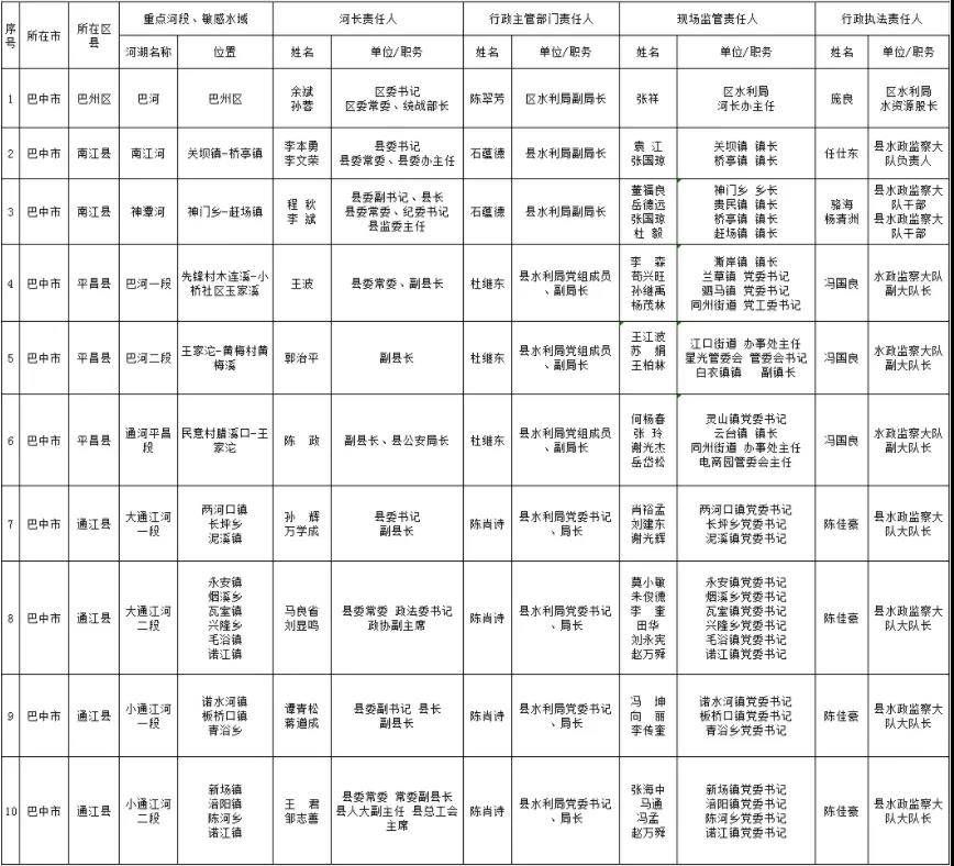 QQ截圖20191129115437